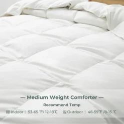 Peace Nest Lightweight & Medium Weight White Goose Feather Down Comforter 12 Peace Nest Lightweight & Medium Weight White Goose Feather Down Comforter -Laura Ashley Shop GUEST 1956966a 73ed 42f8 8a70 efb14940bc8b