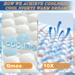 Itopfox Cooling Memory Foam Pillows, Firm And Soft Adjustable Pillow Set For Side, Back Or Stomach Sleepers -Laura Ashley Shop GUEST 1e07df99 2540 4770 b74a 9f03b30b7086