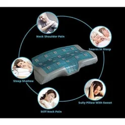 Dr. Pillow Copper Gel Pillow -Laura Ashley Shop GUEST 22d304db 34ed 4812 8cf1 b2ead0c82269