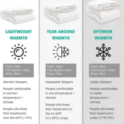 APSMILE Luxurious Feathers Down Duvet Insert Comforter 12 APSMILE Luxurious Feathers Down Duvet Insert Comforter -Laura Ashley Shop GUEST 4215d11e 7701 46e0 92ec c9be871fc85b