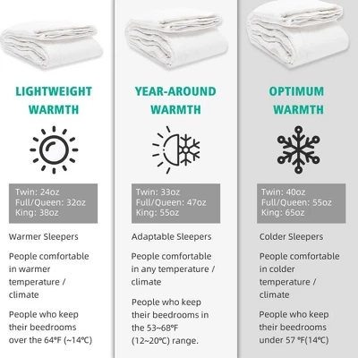 APSMILE Luxurious Feathers Down Duvet Insert Comforter 7 APSMILE Luxurious Feathers Down Duvet Insert Comforter - Image 5