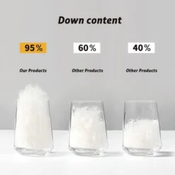 Hyleory Gray Twin All Season Warmth Down Comforter, Baffle Box Craft, Fluffy Soft & Warm 11 Hyleory Gray Twin All Season Warmth Down Comforter, Baffle Box Craft, Fluffy Soft & Warm -Laura Ashley Shop GUEST 52a9033e 653d 4063 8ab6 07ec0a3395a2 1