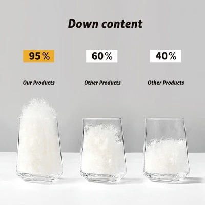 Hyleory Gray Twin All Season Warmth Down Comforter, Baffle Box Craft, Fluffy Soft & Warm 7 Hyleory Gray Twin All Season Warmth Down Comforter, Baffle Box Craft, Fluffy Soft & Warm - Image 5