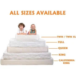 Elegant Comfort Luxurious Silky Soft Wrinkle & Fade Resistant 6-Piece Dobby Stripe Bed Sheet Set -Laura Ashley Shop GUEST 5ed95358 bcae 46b0 bd95 8483379b5083