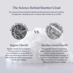 Slumber Cloud Temperature Regulating Comforter - King/California King 17 Slumber Cloud Temperature Regulating Comforter - King/California King -Laura Ashley Shop GUEST 85735e19 f3d1 4a20 9e26 5e2b6b0a06a9