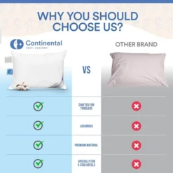 Continental Bedding Toddler Pillow Polyester Filled 13x18 Inch Pack Of 1 -Laura Ashley Shop GUEST a9143961 5912 43ff 9d27 e3bbf5f9eb60