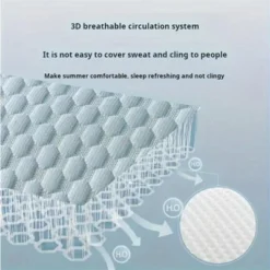 Aghana Digitals 2-Pack Ice-Silk Cooling Tofu Pillows With 3D Massage Texture, Dual-Side Design & -Laura Ashley Shop GUEST e5a9404d ebed 49f8 9f63 8f94b22a8966