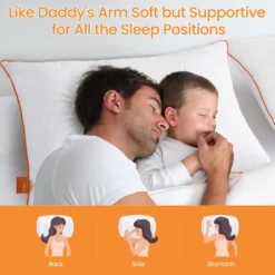 Gulches Standard Size Bed Pillows Set Of 2 - White, Luxury Hotel Quality, Fluffy, Cervical Support (For Back/Side/Stomach Sleepers) -Laura Ashley Shop GUEST e9a61d85 b565 48f3 9d43 b182bbe57ca5