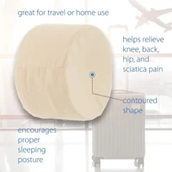 Core Products The Original Wonder Disc Knee Spacer Support Pillow 13 Core Products The Original Wonder Disc Knee Spacer Support Pillow -Laura Ashley Shop GUEST fff13a32 0595 45a2 9a4f 9c3a41c9d22b